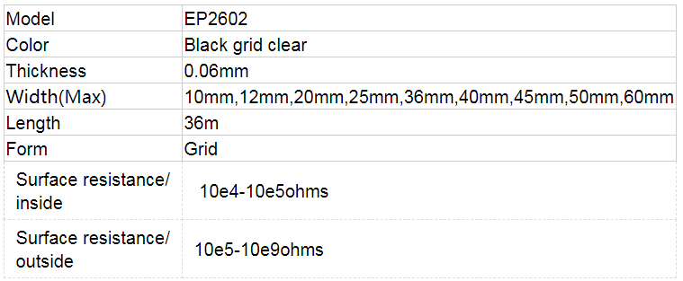 RUBAN ADHESITIF GRILLE NOIRE ESD